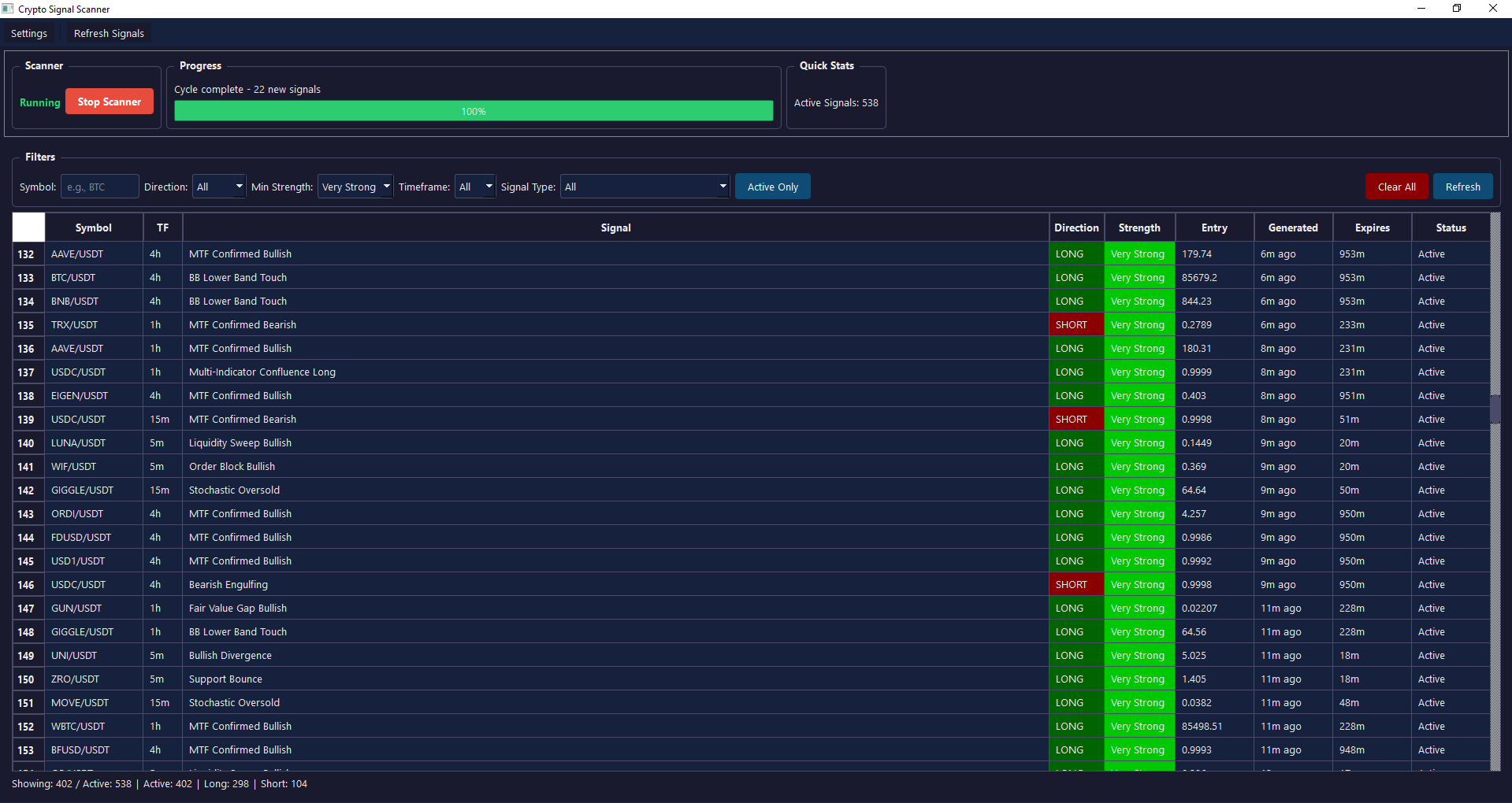 Crypto Scanner Application Interface